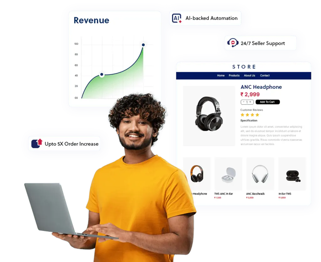 Business Analytics Dashboard
